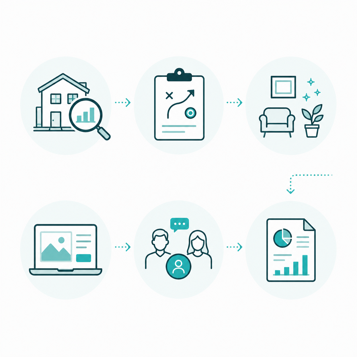 Conjunto de iconos minimalistas que representa el metodo de gestion de viviendas de RoomVibe